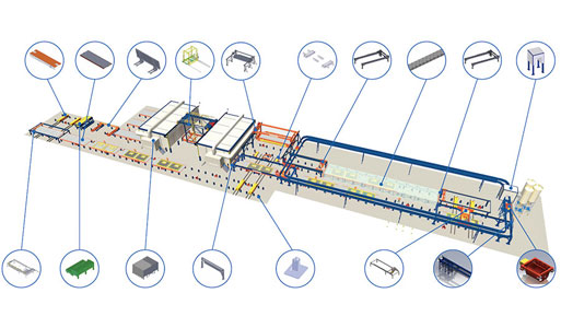 Produktionslinie für Precast-Betonverkleidung